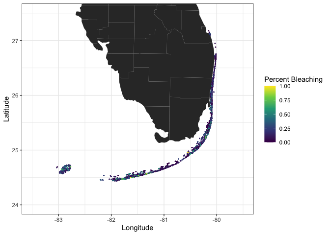 Figure 2: Spatial Distribution of Coral Bleaching